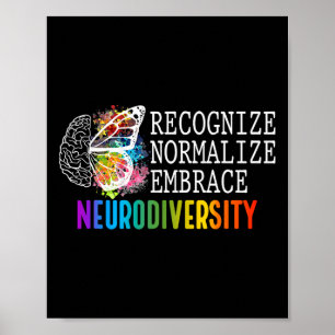 Póster Neurodiversidad Reconocer la Normalización del Abr