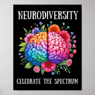 Póster Neurodiversidad Sensibilización sobre Adhd Cerebro