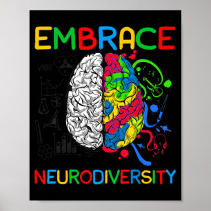 Póster Neurodiversidad: toma de conciencia sobre el autis