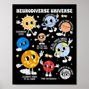 Póster Neurodiverso plan universal de autismo