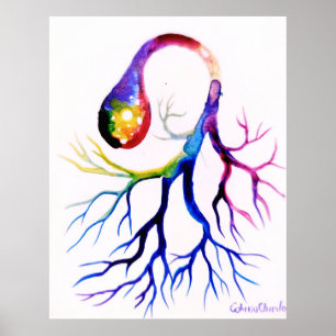 Póster Neurona unipolar