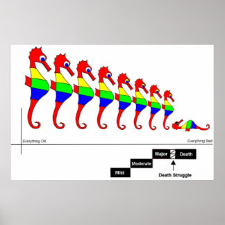 Póster Neuroplasticidad