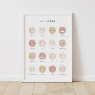 Póster Neutral Feelings Emotions Chart Classroom Decor