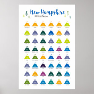 Póster New Hampshire 4000 Footer Peak Poster