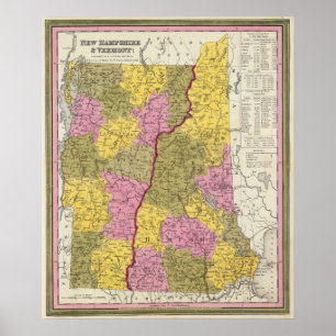 Póster New Hampshire y Vermont