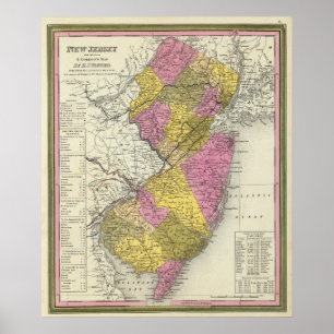 Póster New Jersey 16