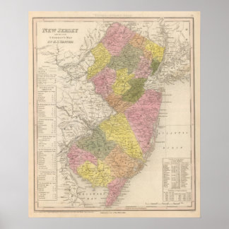 Póster New Jersey 4
