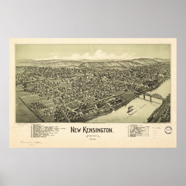 Póster New Kensington Pennsylvania 1902 Antique Panorama (Frente)
