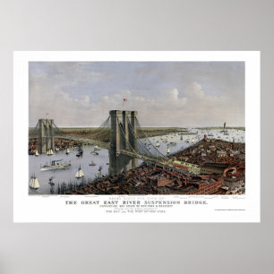 Póster New York & Brooklyn, Mapa Panorámico de Nueva York
