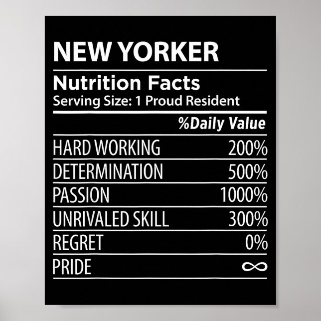Póster New Yorker Nutrition Facts Funny New York Pride  (Frente)