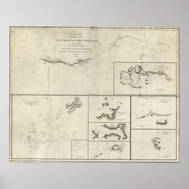 Póster New Zealand (Frente)