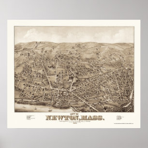 Póster Newton, mapa panorámico de las MAMÁES - 1878