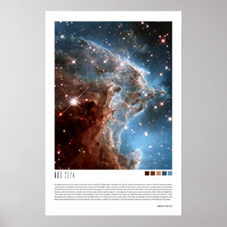 Póster NGC 2174 (Head Nebula)