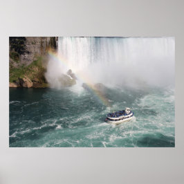 Póster Niagara Falls View