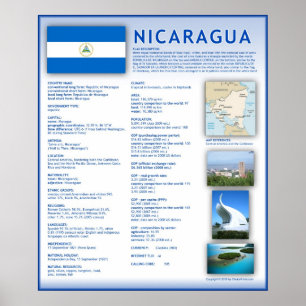 Póster Nicaragua