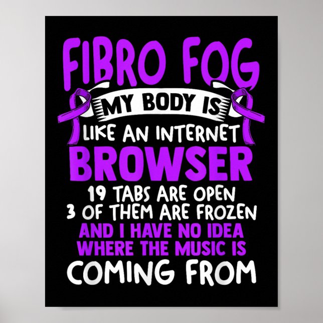 Póster Niebla Fibro - Sobreviviente Fibromialgia Awar (Frente)