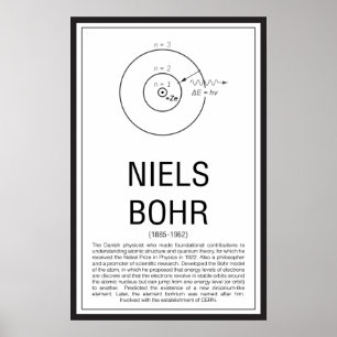 Póster Niels Bohr