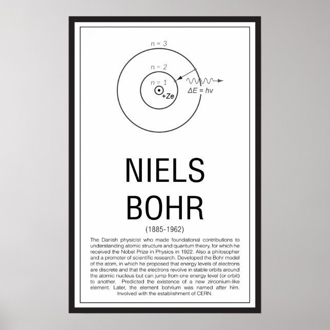 Póster Niels Bohr (Frente)