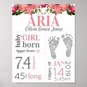 Póster Niña Nacida Rótulo Estático Huella Floral Rosa