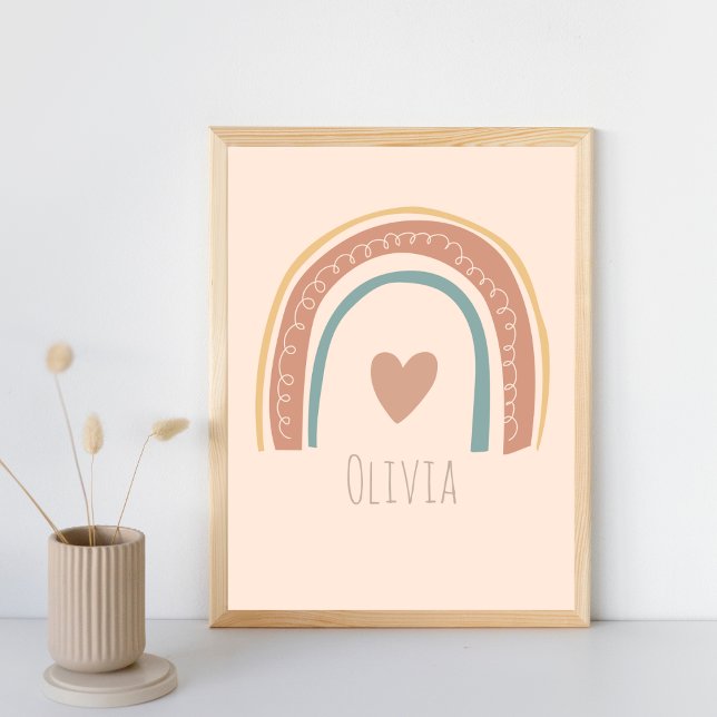 Póster Niña Personalizada Nombra Pared de Nursera Arcoiri (Subido por el creador)