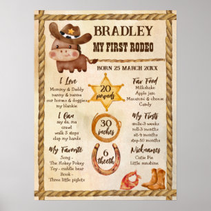 Póster Niñito vaquero lindo caballo bebé en un hito gorra