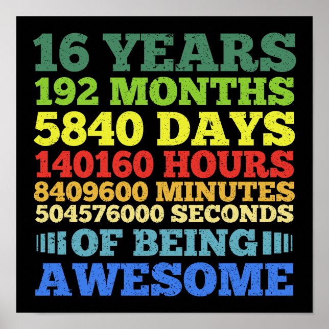 Póster Niño Chica de 16 años, 192 meses (Frente)