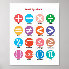 Póster Niños de símbolos matemáticos