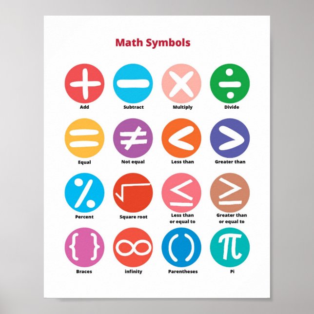 Póster Niños de símbolos matemáticos (Frente)