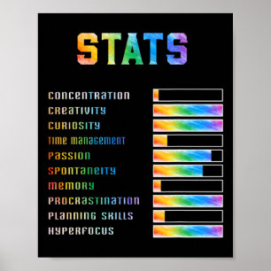 Póster Niños Divertidos Con Estadísticas De Tdah Neurodiv