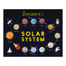 Niños Sistema solar Monograma Astronauta cósmico P