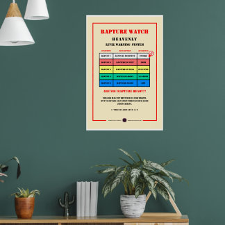 Póster Niveles de Alerta de Rapto