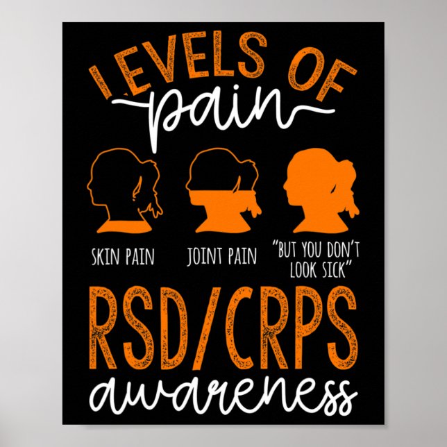 Póster Niveles De Dolor Guerrero Rsd Crps Conciencia (Frente)