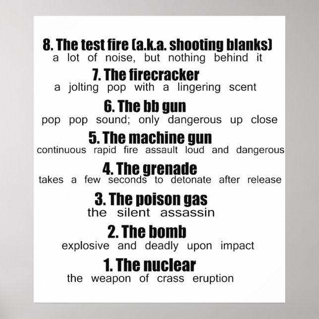 Póster niveles de pedos (Frente)