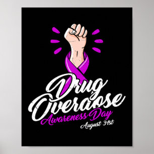 Póster No discrimina - Día de Concienciación sobre la Sob