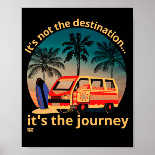 Póster NO ES EL DESTINO... estilo de vida vanguardista.