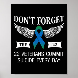 Póster No Olviden A Los 22 Veteranos De Conciencia Sobre 