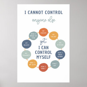 Póster No Se Puede Controlar El Poster Del Aula