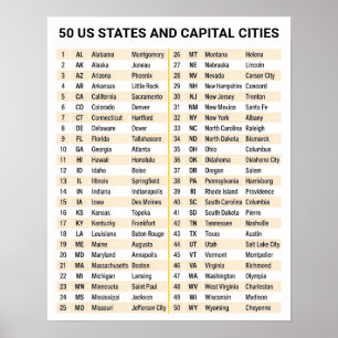 Póster Nombra los 50 estados y ciudades capitales - EE. U