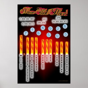 Póster Nombrar al Poster del lugar