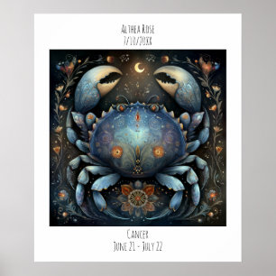 Póster Nombre de Astrología Zodiaco Cáncer y Cumpleaños