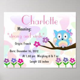 Póster Nombre de Charlotte significa guardería de sake