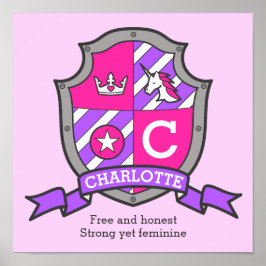 Póster Nombre de chicas de Charlotte que significa escudo