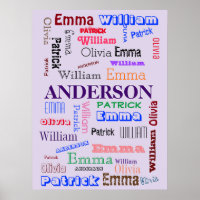 Nombre de familia Deslumbrante Word Cloud