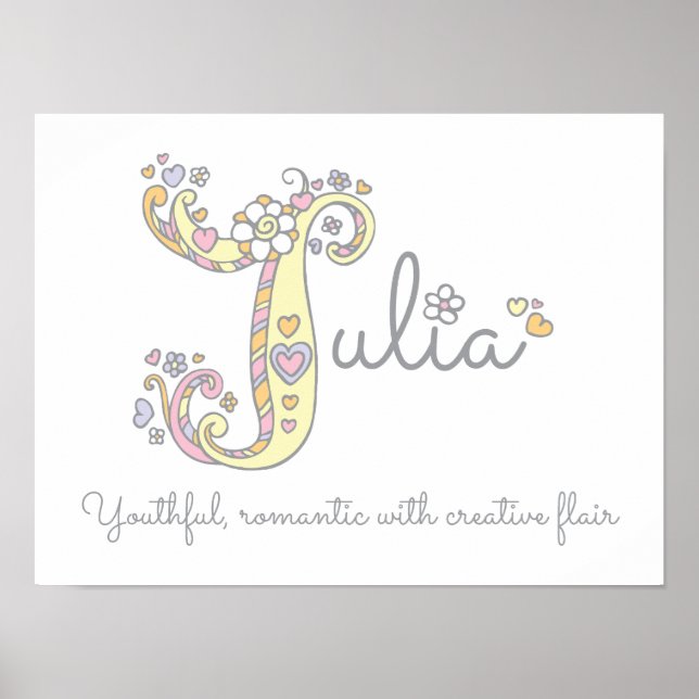 Póster Nombre de Julia y significado de doodle poster de  (Frente)