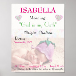 Póster Nombre de la foto personalizada que significa guar