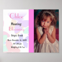 Nombre de la foto que significa personalizado