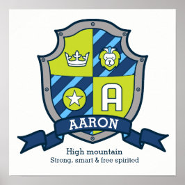 Póster Nombre de los chicos de Aaron que significa poster