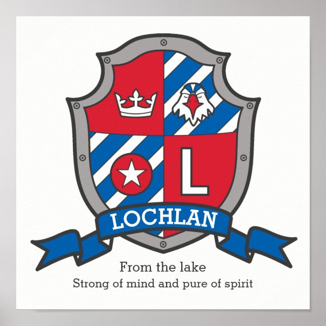 Póster Nombre de los chicos de Lochlan que significa escu (Frente)