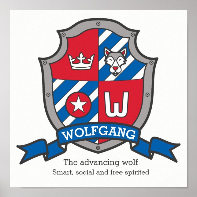 Póster Nombre de los chicos de Wolfgang que significa pos (Frente)