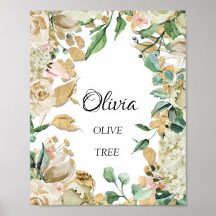 Póster Nombre de olivo significa regalo de cumpleaños de 